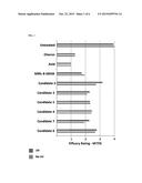 STREPTOMYCES MICROFLAVUS STRAINS AND METHODS OF THEIR USE TO CONTROL PLANT     DISEASES AND PESTS diagram and image