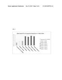 STREPTOMYCES MICROFLAVUS STRAINS AND METHODS OF THEIR USE TO CONTROL PLANT     DISEASES AND PESTS diagram and image