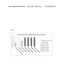 STREPTOMYCES MICROFLAVUS STRAINS AND METHODS OF THEIR USE TO CONTROL PLANT     DISEASES AND PESTS diagram and image