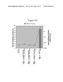 IMMOBILISED CYCLIN-DEPENDENT KINASE 4 FUSION PROTEINS AND USES THEREOF diagram and image