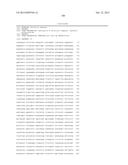 IMMOBILISED CYCLIN-DEPENDENT KINASE 4 FUSION PROTEINS AND USES THEREOF diagram and image