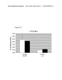 IMMOBILISED CYCLIN-DEPENDENT KINASE 4 FUSION PROTEINS AND USES THEREOF diagram and image