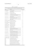 IMMOBILISED CYCLIN-DEPENDENT KINASE 4 FUSION PROTEINS AND USES THEREOF diagram and image