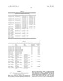 IMMOBILISED CYCLIN-DEPENDENT KINASE 4 FUSION PROTEINS AND USES THEREOF diagram and image