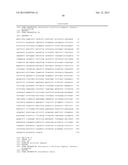 IMMOBILISED CYCLIN-DEPENDENT KINASE 4 FUSION PROTEINS AND USES THEREOF diagram and image