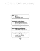 CANCER-ASSOCIATED GERM-LINE AND SOMATIC MARKERS AND USES THEREOF diagram and image