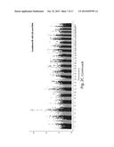 CANCER-ASSOCIATED GERM-LINE AND SOMATIC MARKERS AND USES THEREOF diagram and image