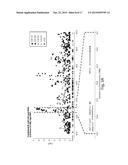 CANCER-ASSOCIATED GERM-LINE AND SOMATIC MARKERS AND USES THEREOF diagram and image