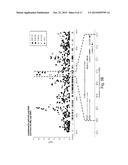 CANCER-ASSOCIATED GERM-LINE AND SOMATIC MARKERS AND USES THEREOF diagram and image