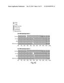 CANCER-ASSOCIATED GERM-LINE AND SOMATIC MARKERS AND USES THEREOF diagram and image