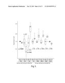 CANCER-ASSOCIATED GERM-LINE AND SOMATIC MARKERS AND USES THEREOF diagram and image