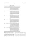 CANCER-ASSOCIATED GERM-LINE AND SOMATIC MARKERS AND USES THEREOF diagram and image