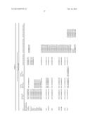 CANCER-ASSOCIATED GERM-LINE AND SOMATIC MARKERS AND USES THEREOF diagram and image