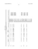 CANCER-ASSOCIATED GERM-LINE AND SOMATIC MARKERS AND USES THEREOF diagram and image