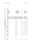 CANCER-ASSOCIATED GERM-LINE AND SOMATIC MARKERS AND USES THEREOF diagram and image