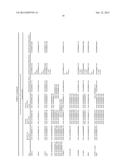 CANCER-ASSOCIATED GERM-LINE AND SOMATIC MARKERS AND USES THEREOF diagram and image