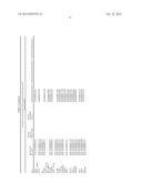 CANCER-ASSOCIATED GERM-LINE AND SOMATIC MARKERS AND USES THEREOF diagram and image