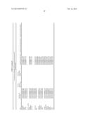 CANCER-ASSOCIATED GERM-LINE AND SOMATIC MARKERS AND USES THEREOF diagram and image