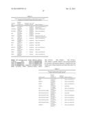 CANCER-ASSOCIATED GERM-LINE AND SOMATIC MARKERS AND USES THEREOF diagram and image