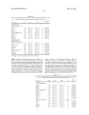 CANCER-ASSOCIATED GERM-LINE AND SOMATIC MARKERS AND USES THEREOF diagram and image