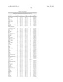 CANCER-ASSOCIATED GERM-LINE AND SOMATIC MARKERS AND USES THEREOF diagram and image