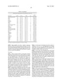 CANCER-ASSOCIATED GERM-LINE AND SOMATIC MARKERS AND USES THEREOF diagram and image