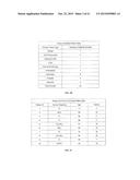 Methods of Using Biomarkers for the Treatment of Cancer by Modulation of     BCL2 Expression diagram and image