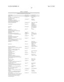 Methods of Using Biomarkers for the Treatment of Cancer by Modulation of     BCL2 Expression diagram and image