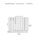 Reagents and methods for HIV coreceptor tropism genotyping diagram and image