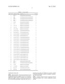 Reagents and methods for HIV coreceptor tropism genotyping diagram and image