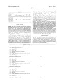 Reagents and methods for HIV coreceptor tropism genotyping diagram and image