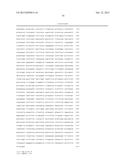 Reagents and methods for HIV coreceptor tropism genotyping diagram and image