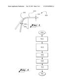 Thermal-Assisted Roll Forming of High Strength Material diagram and image