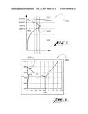 Thermal-Assisted Roll Forming of High Strength Material diagram and image