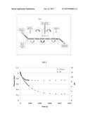 PROCESS FOR THE TREATMENT OF A SILICATE MINERAL diagram and image