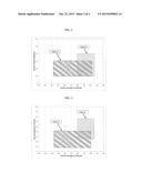 HIGH CARBON STEEL RAIL WITH ENHANCED DUCTILITY diagram and image