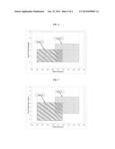 HIGH CARBON STEEL RAIL WITH ENHANCED DUCTILITY diagram and image