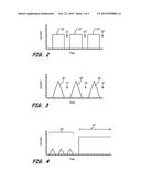 ALLOYING INTERLAYER FOR ELECTROPLATED ALUMINUM ON ALUMINUM ALLOYS diagram and image