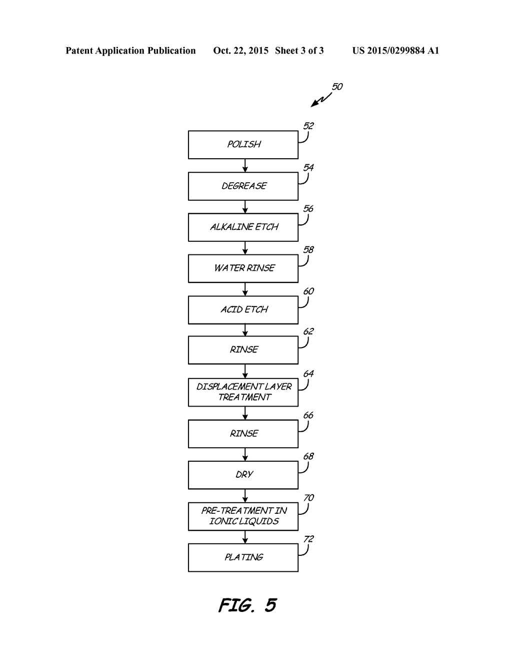 ALLOYING INTERLAYER FOR ELECTROPLATED ALUMINUM ON ALUMINUM ALLOYS - diagram, schematic, and image 04