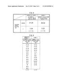 METHOD FOR PRODUCING SIC SINGLE CRYSTAL diagram and image