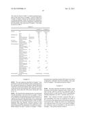 SEA-ISLAND COMPOSITE FIBER, MIXED YARN AND FIBER PRODUCT diagram and image