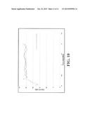 DISPERSION OF CARBON ENHANCED REINFORCEMENT FIBERS IN AQUEOUS OR     NON-AQUEOUS MEDIA diagram and image