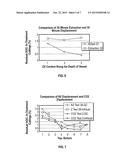 VAPOR DISPLACEMENT METHOD FOR HYDROCARBON REMOVAL AND RECOVERY FROM DRILL     CUTTINGS diagram and image