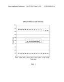 Chemically-Induced Pulsed Fracturing Method diagram and image