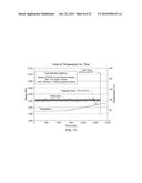 Chemically-Induced Pulsed Fracturing Method diagram and image