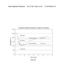 Chemically-Induced Pulsed Fracturing Method diagram and image