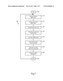 Intake Pressure Control Strategy In Gaseous Fuel Internal Combustion     Engine diagram and image