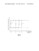 THERMOELECTRIC GENERATOR COMPRISING A DEFORMABLE BY-LAYER MEMBRANE     EXHIBITING MAGNETIC PROPERTIES diagram and image