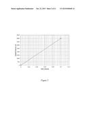 HIGH PRESSURE ENHANCED STRUCTURE TECHNOLOGY diagram and image