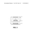 MINIMUM INPUT AIR PROVIDING DEVICE AND METHOD diagram and image